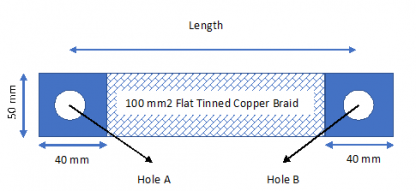 Copper braid earth strap 100 mm2 (370 Amps)