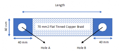 Copper braid earth strap 70 mm2 (300 Amps)
